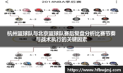 杭州篮球队与北京篮球队赛后复盘分析比赛节奏与战术执行的关键因素