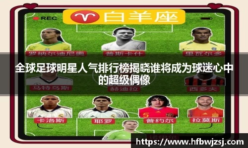 全球足球明星人气排行榜揭晓谁将成为球迷心中的超级偶像